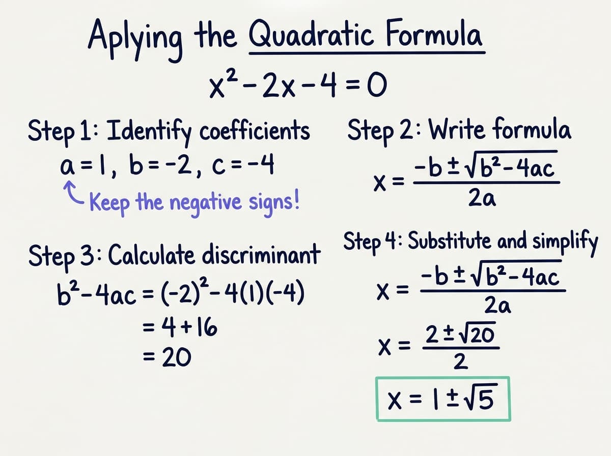 Dry-erase diagram showing quadratic formula steps for x^2 - 2x - 4 = 0, identifying a=1, b=-2, c=-4 and solving to 1 ± sqrt(5).